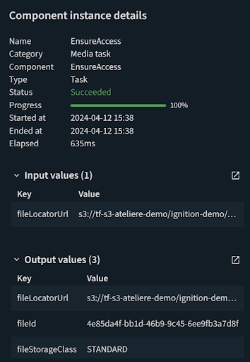 The Input and Output values