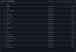 Connect Docs :: Organization Settings