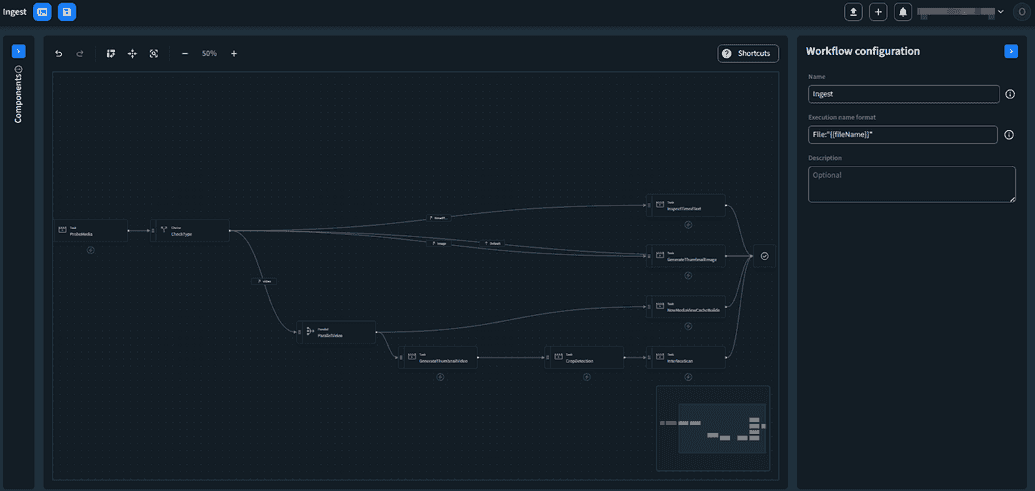 The selected workflow definition