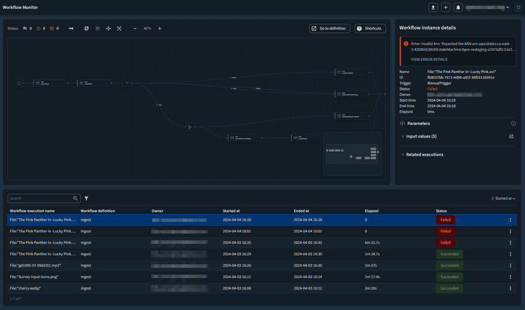 The Workflow Monitor