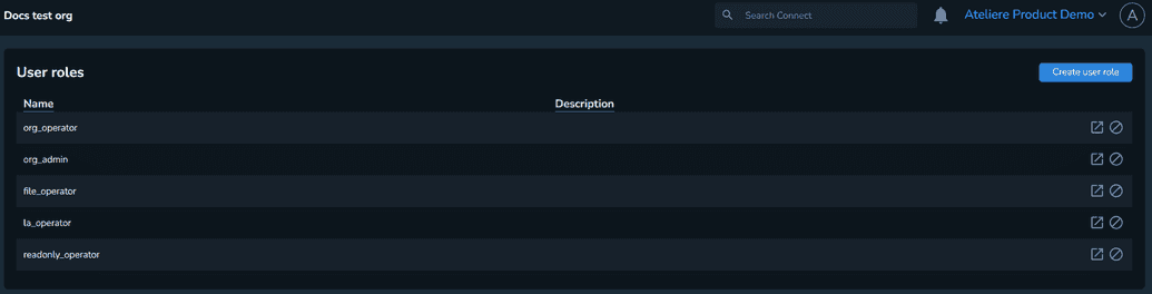 User roles